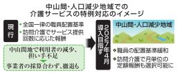 <p>　中山間・人口減少地域での介護サービスの特例対応のイメージ</p>