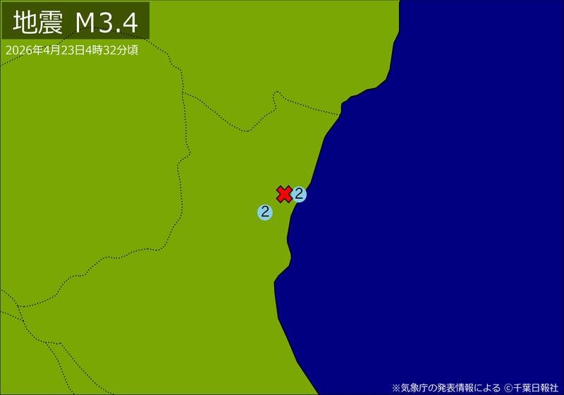 震度分布図