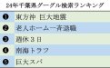 サムネイル画像