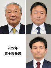 現新三つどもえ　東金市長選告示