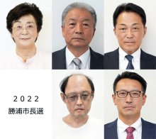 【速報】勝浦市長選　投票率６１・７２％　前回を０・０７ポイント上回る