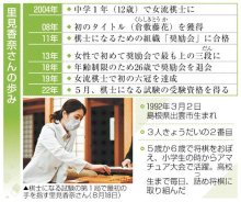 【ニュースなぜなに】　里見さん５戦で３勝必要　初の女性棋士に挑戦　（２０２２年９月１日号）