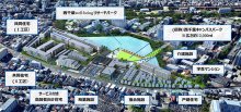 東大・西千葉キャンパス跡地に大規模公園　野村不動産など６社が開発