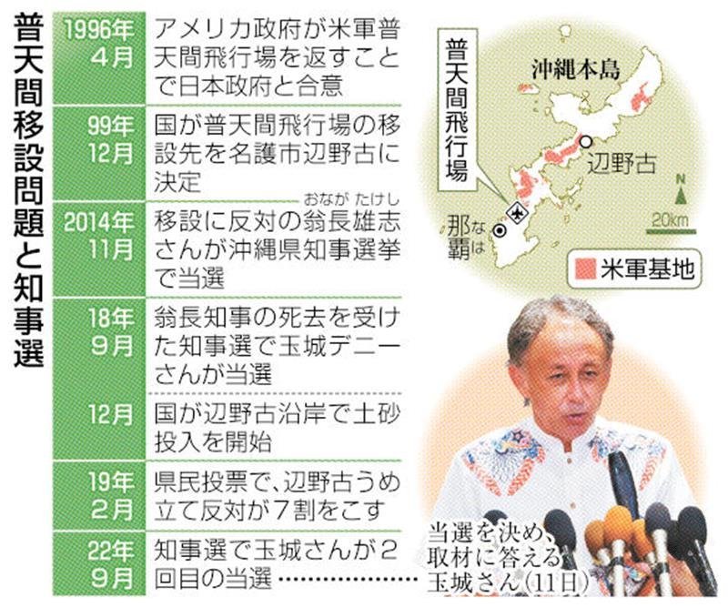 （共同）
