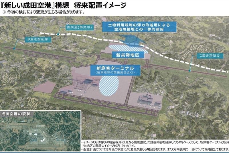 （ＮＡＡ提供資料より抜粋）◆成田空港新旅客ターミナルの配置イメージ
