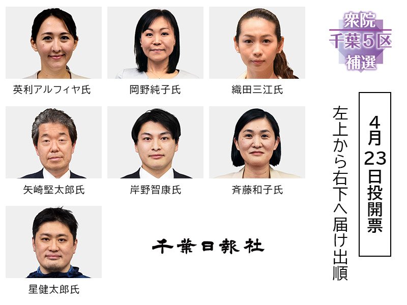 衆院千葉５区補選