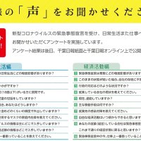 【新型コロナウイルスに関するアンケート】分析レポート＜経済活動編＞　不測の事態に耐えられる組織に変化できるかがカギに