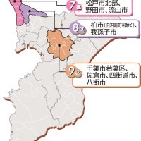 千葉県内候補者に聞く　７～９区　【衆院選ちば２０２１】