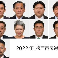 【速報】松戸市長選告示、現新９氏届け出　千葉県内で過去最多