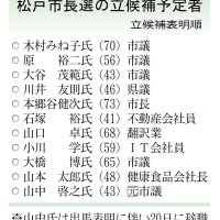 松戸市長選候補者一覧