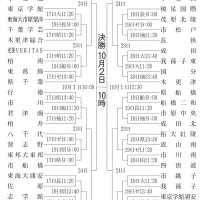【組み合わせ表】６４校対戦決まる　夏に続き有観客　第７５回秋季千葉県高校野球大会