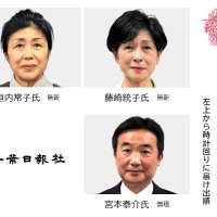 習志野市長選立候補者の横顔　（上から届け出順） 【ちば統一選２０２３】