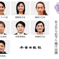 【世論調査　詳報】衆院千葉５区補選　リードする候補者は？　千葉日報社・ＪＸ通信社