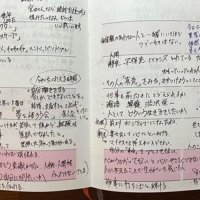 宮田さんの手帳。その時々の心境などを書き残している
