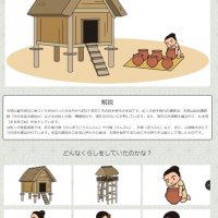 大網白里の歴史興味持って　石器を３Ｄ化ネット公開　児童向け、解説にふりがなも　「デジタル博物館」活用
