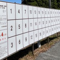 ５人オーバーの戦い　市原市議選告示　３７人が届け出