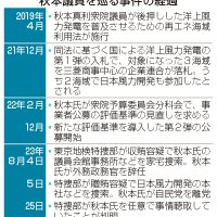 秋本議員を巡る事件の経過（共同）