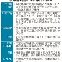 秋本容疑者を巡る事件の経過（共同）