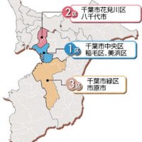 県都決戦５人乱立へ　１区　【ちば衆院選　県内小選挙区の情勢】