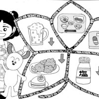 ＜脳卒中の予防と食事＞　生活習慣の改善を　【現代食事考】（１６８５）