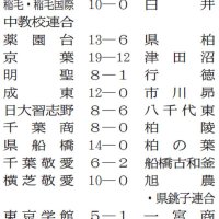 １１日の試合結果