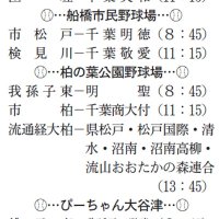 １６日の試合