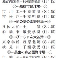 １７日の試合