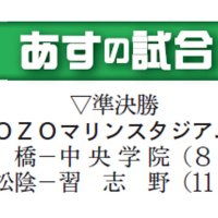 ２５日の試合
