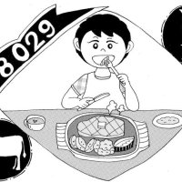 ＜地産地消【牛肉】（千葉牛）＞　体づくりに重要な栄養素　【現代食事考】（１７２４）