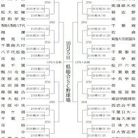 センバツ目指し４８校が火花　２０日開幕　第７８回秋季千葉県高校野球