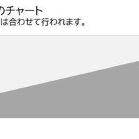 緩和ケアが選択肢に　早期からチーム医療で　がんによる苦痛とその対応　千葉県がんセンター緩和医療科部長　田口奈津子　【９月はがん征圧月間　ちば　がんにうち克つ】（５）
