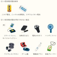 リチウム電池・製品分別回収　１０月から、火災防止へ　市原市