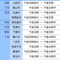開庁時間短縮広がる　千葉県内自治体１４市村が導入・予定　人材獲得へ働き方改革　オンライン拡充、利便性も