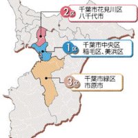 自民の牙城を崩せるか　２区　【ちば衆院選　県内小選挙区の情勢】