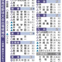 （共同）